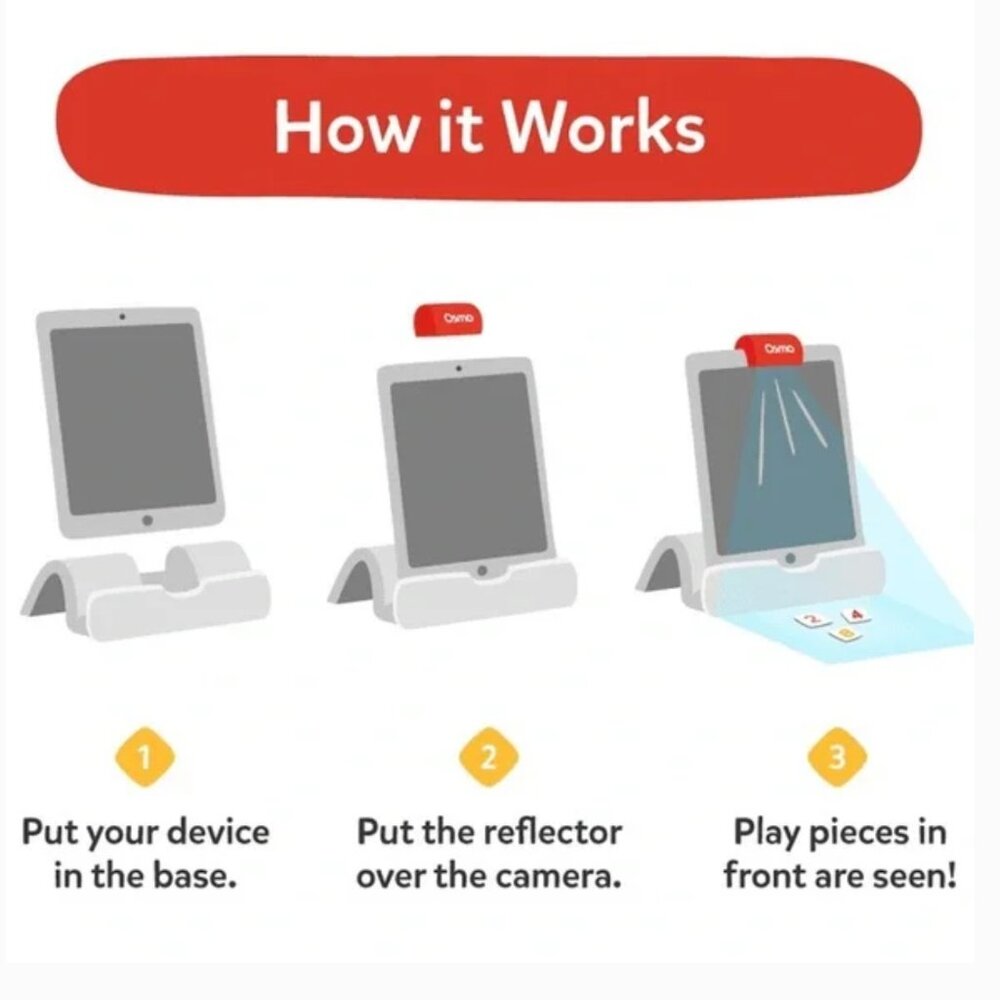 Osmo creative starter kit for iPad - Picture 3 of 9